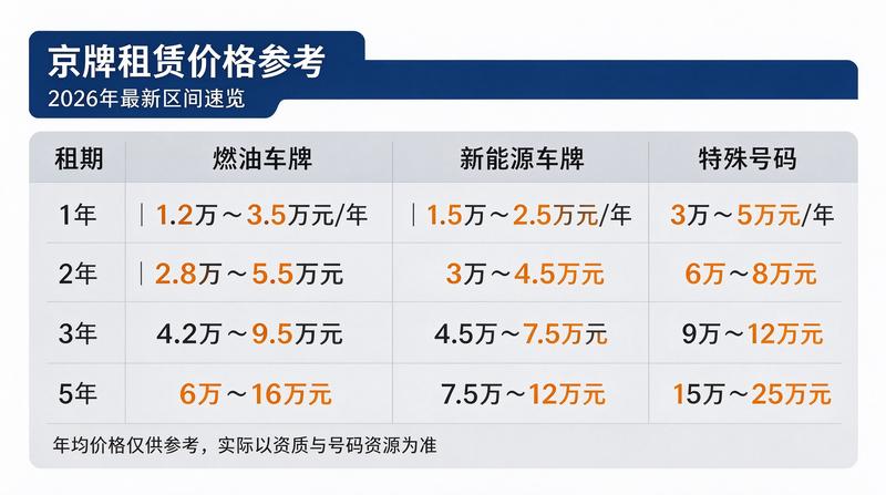 办公环境