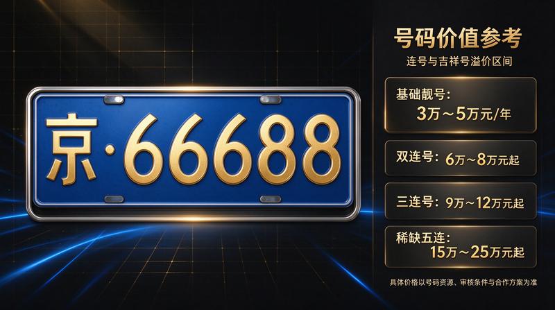 团队协作